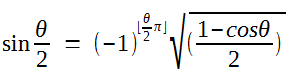 Half-Angle Formulas