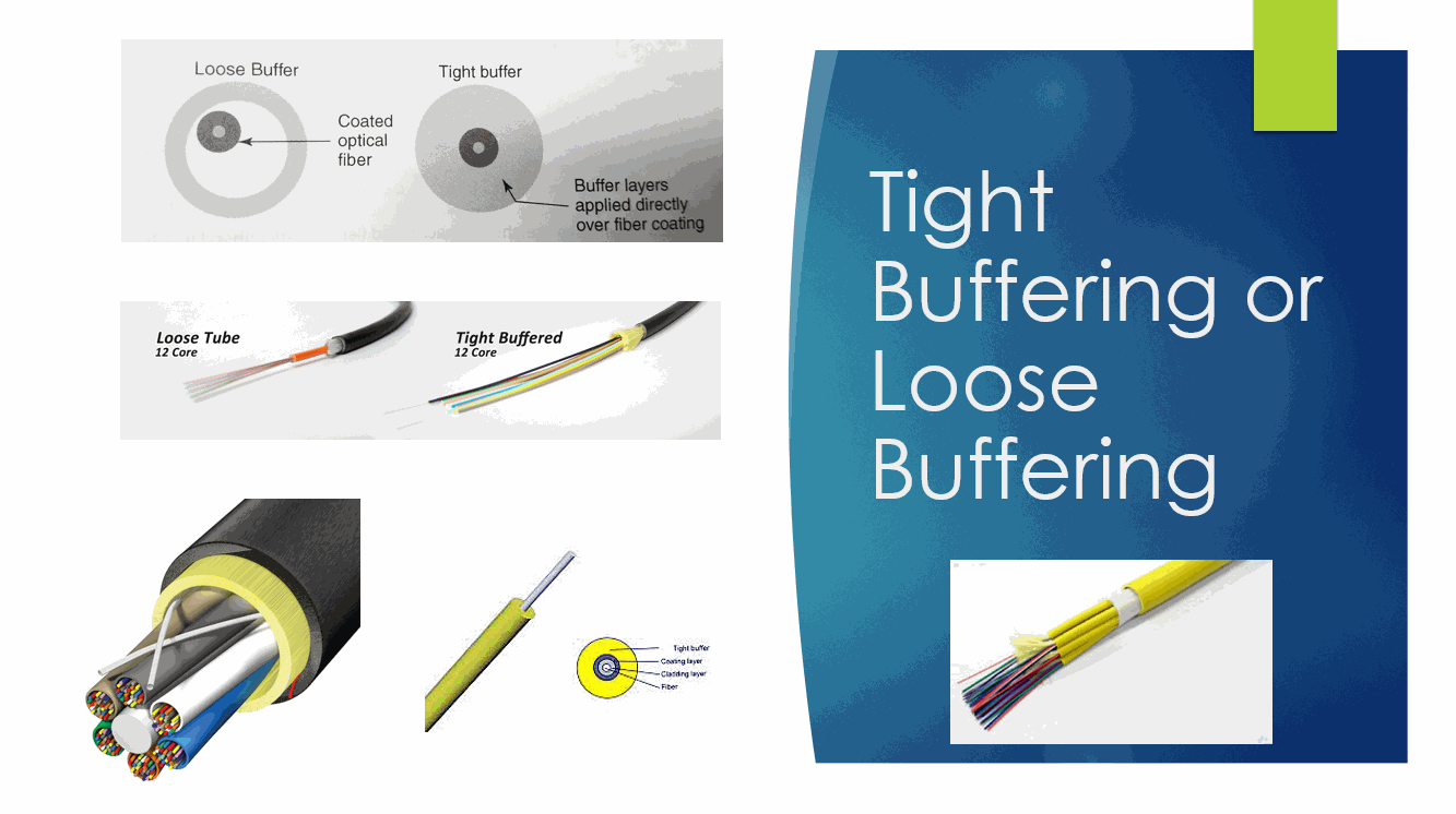 Fiber Optic Cable Construction (Video)