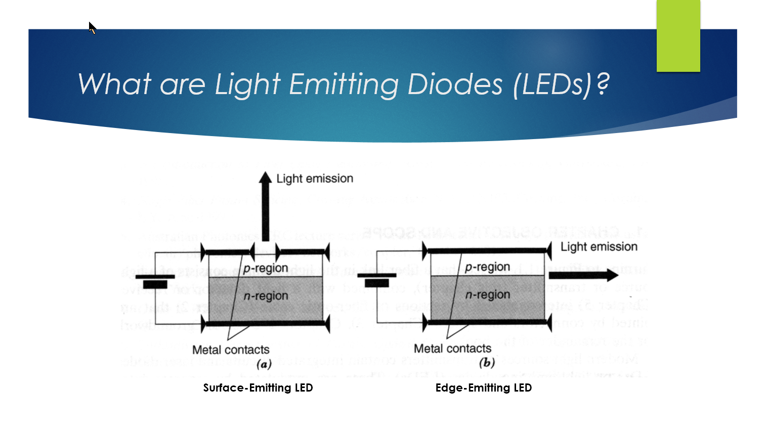 What are LEDs? (video)