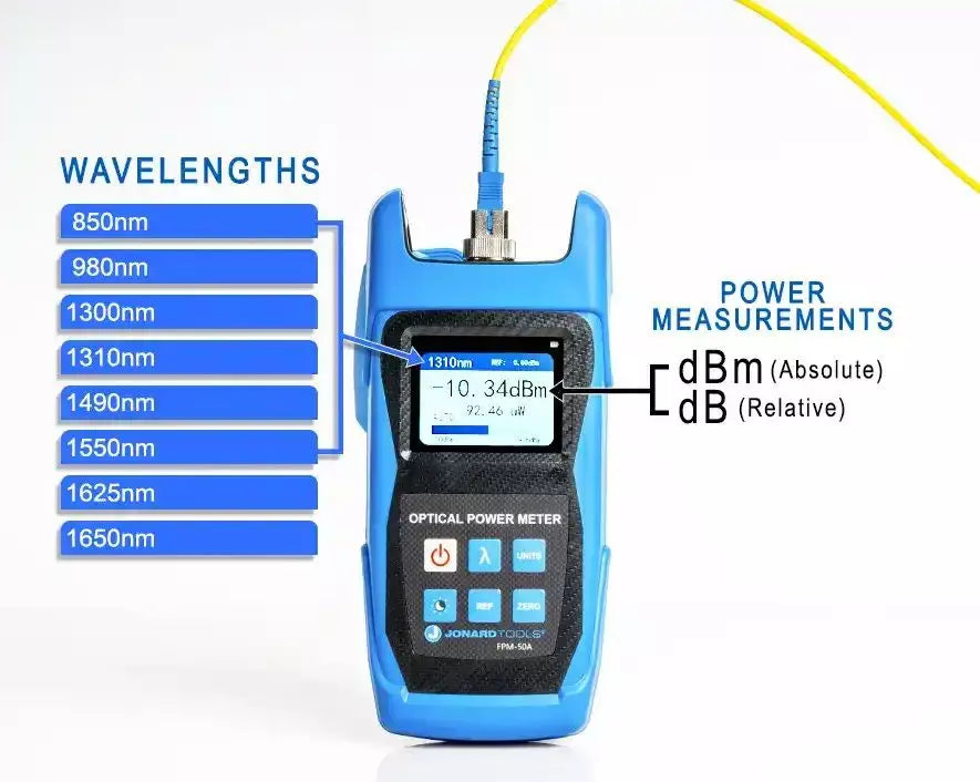 Jonard Tools FPM-50A Fiber Optic Power Meter FC/SC/LC for APC/PC/UPC