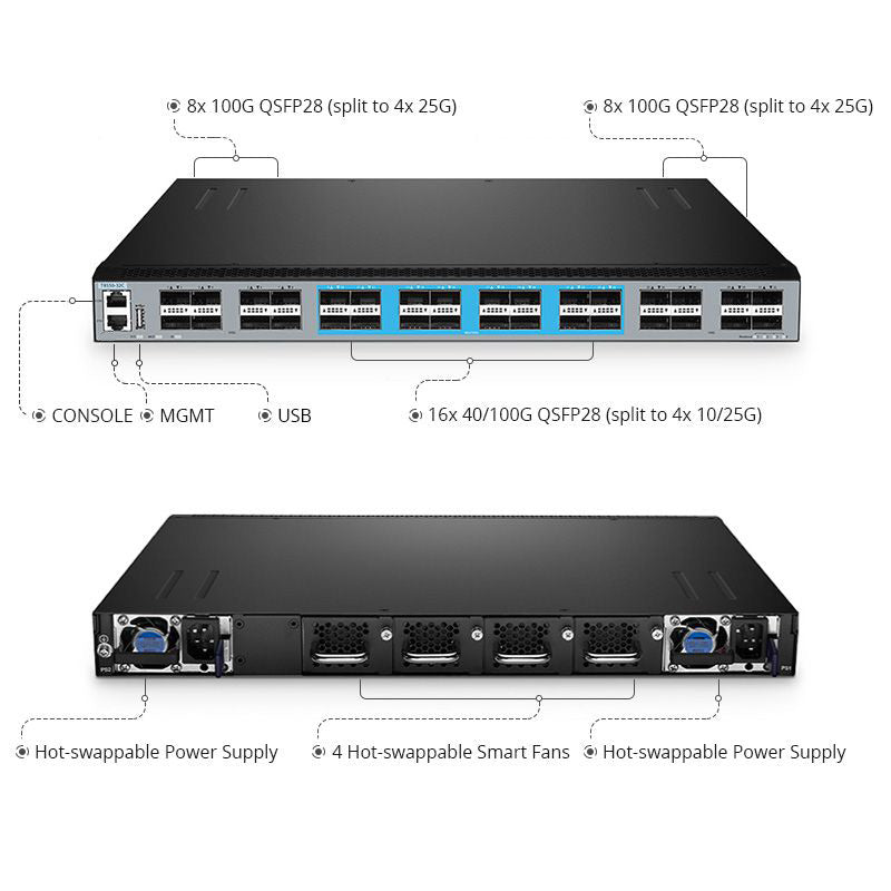 FS-T8550-32C, 32x 100G QSFP28 Ports, Network Packet Broker (NPB), Network Visibility and Monitoring