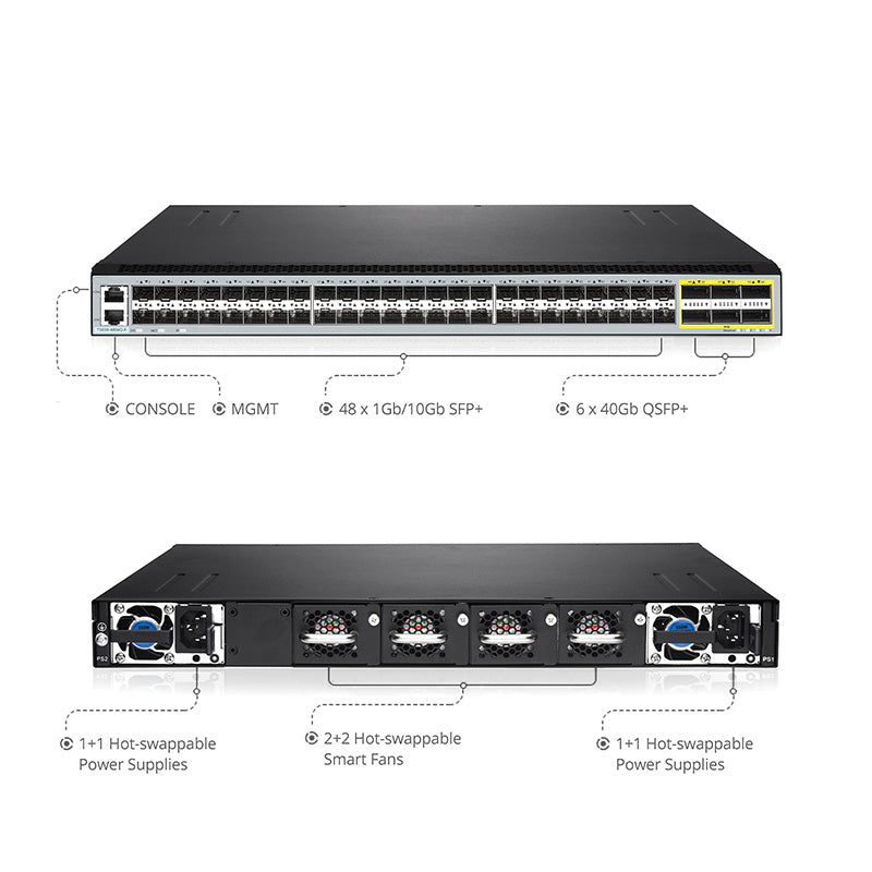 FS-T5850-48S6Q-R, 48 x 10G SFP+ with 6 x 40G QSFP+ Ports, Network Packet Broker (NPB), Network Visibility and Monitoring