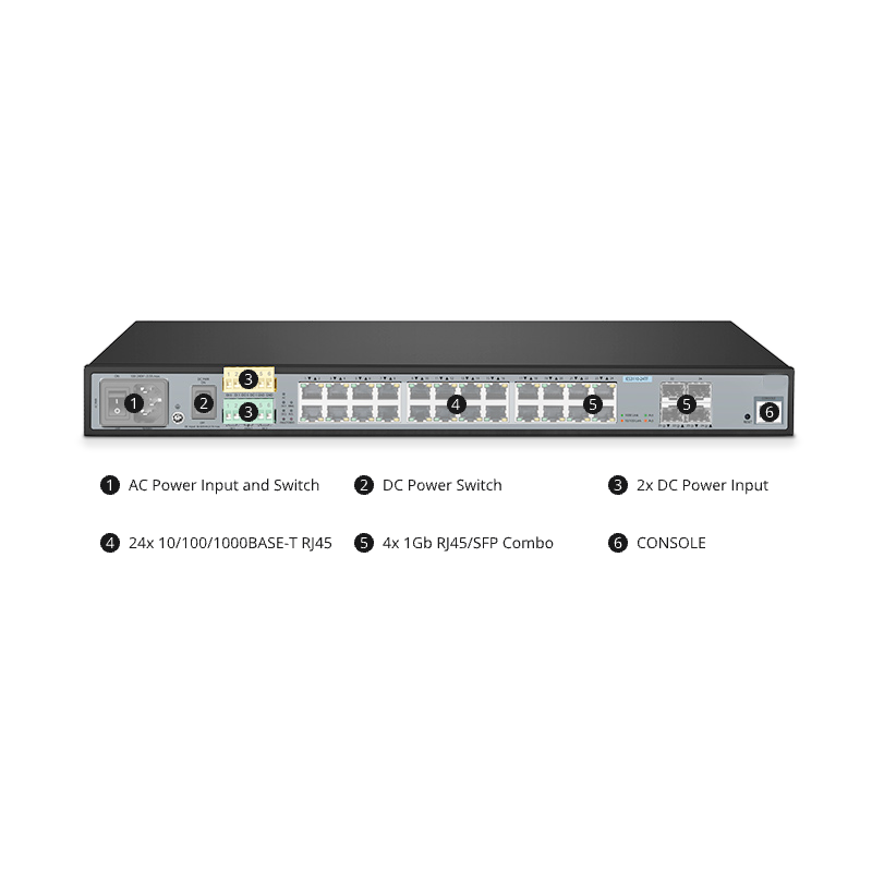 FS-IES3110-24TF, 24-Port Gigabit Ethernet L2+ Managed Industrial Switch, 24 x 10/100/1000BASE-T, with 4 x 1Gb Combo, -40 to 75°C Operating Temperature