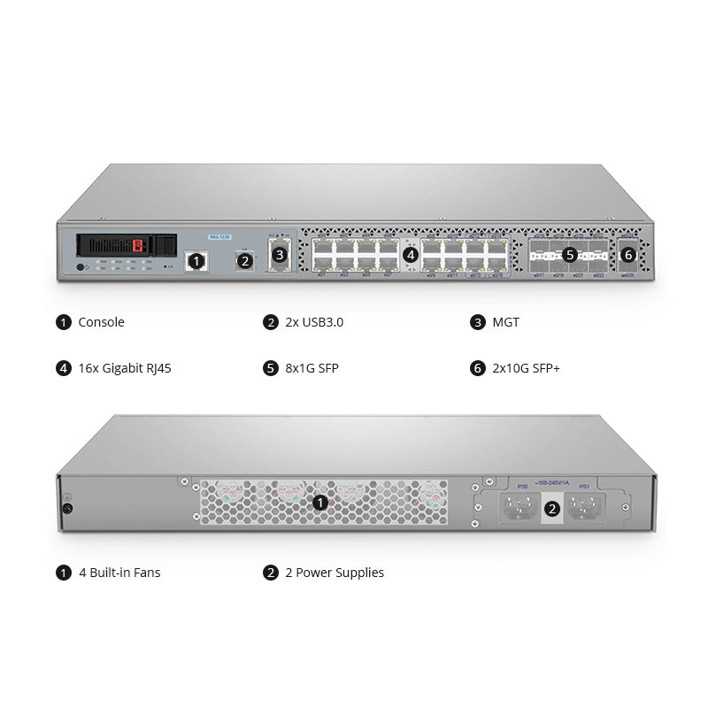 FS-NSG-5220 Next-Generation Firewall, 16 x 1Gb RJ45, 8 × 1Gb SFP, 2× 10Gb SFP+, with 1 Year License Default, License Renewal and Subscription Service Options Available