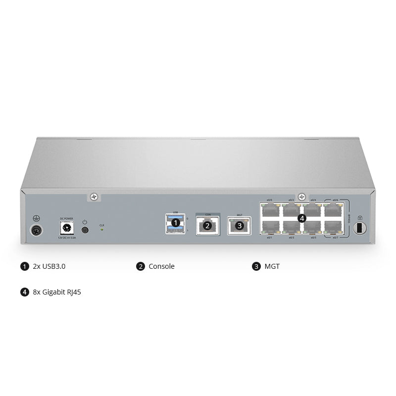 FS-NSG-2230 Next-Generation Firewall, 8 x 1Gb RJ45, with 1 Year License Default, License Renewal and Subscription Service Options Available