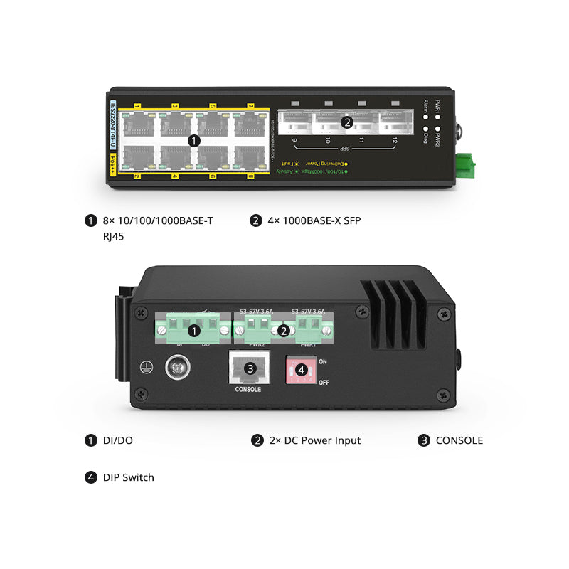 IES3220-8T4F-U, 8-Port Gigabit Ethernet L2+ Managed Industrial PoE++ Switch, 8 x PoE++ Ports@360W, with 4 x 1Gb SFP, -40 to 75°C Operating Temperature