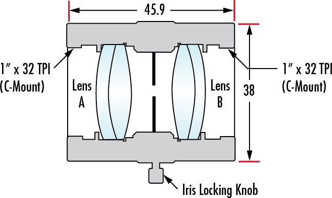 E-87-191 C-Mount Achromat Pair 1:1 with 75 and 75mm Focal Lengths