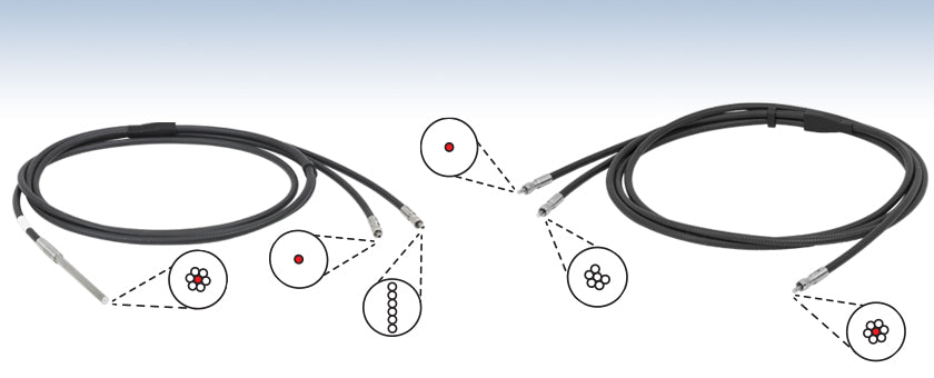 T-RP20 - Reflection Probe with Round Leg, Ø200 µm, High-OH (250 - 1200 nm), SMA Connectors, 2 m Long