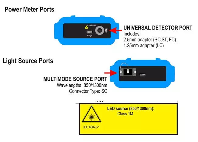 OWL IS-KIT-M Installer Series Multimode Fiber Test Kit, SC