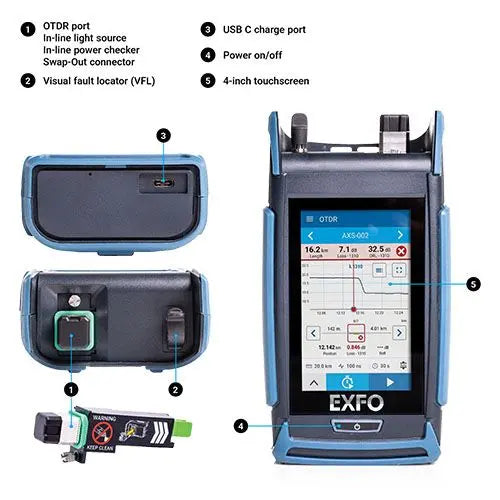 EXFO AXS-130-SM8 Multipulse SM Mini-OTDR, 1310/1550/1650nm, SC/A
