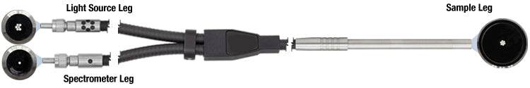 T-RP23 - Reflection Probe with Round Leg, Ø200 µm, Low-OH (400 - 2400 nm), SMA to Ø1/4" Probe, 2 m Long