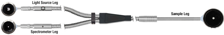 T-RP31 - MIR Reflection Probe with Round Leg, Ø200 µm, ZBLAN (285 - 4500 nm), SMA to Ø1/4" Probe, 1 m Long