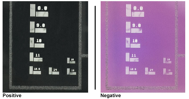 T-R2L2S1B - Birefringent NBS 1963A Resolution Target, 2" x 2"