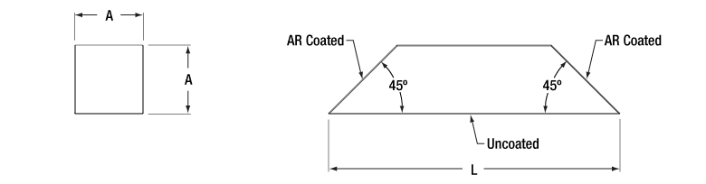 T-PS992-B - Dove Prism, A = 15 mm, N-BK7, ARC: 650 - 1050 nm