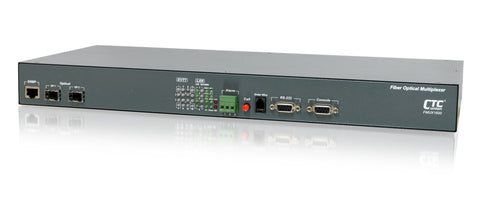 8E1/ T1 with full Gigabit Ethernet and redundant SFP optic link Fiber Optic Multiplexer - AC and DC powered