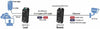 IEXT101-PH LAN Extender pair with remote powered unit and 30W PoE delivered over 2 or 4 pairs of copper wires