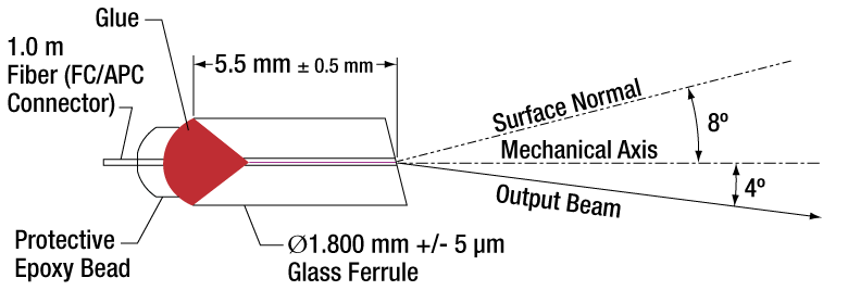 T-PMPFX5 - PM Pigtailed Ferrule, Ø1.8 mm, 8°, 780 nm, FC/APC