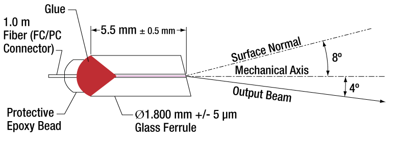 T-PMPFX1 - PM Pigtailed Ferrule, Ø1.8 mm, 8°, 630 nm, FC/PC