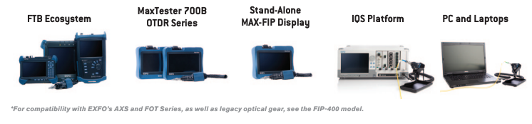 EXFO FIP-420B Digital Fiber Inspection Probe
