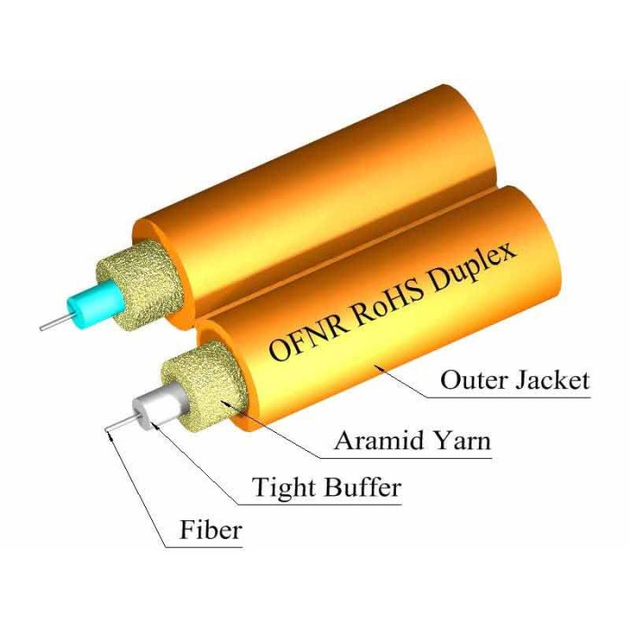 TLC Duplex Cable, 3mm, Multimode, 50/125um, Riser, Orange (per meter)