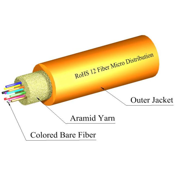 TLC Micro Distribution Fiber Optic Cable, 12 Fiber, Multimode, 62.5/125um, Riser, Orange (per meter)