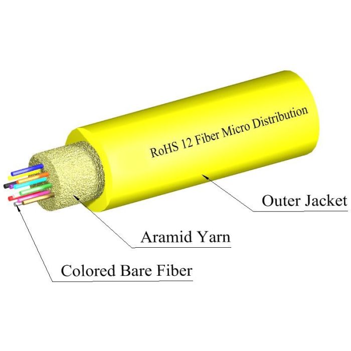TLC Micro Distribution Fiber Optic Cable, 2 Fiber, Singlemode, 2mm subs, Plenum, Yellow (per meter)