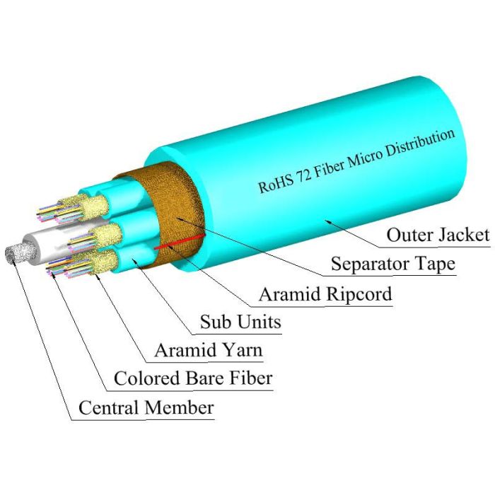 TLC 72 Fiber 50µm OM3 Micro-Distribution Cable, Plenum, Aqua