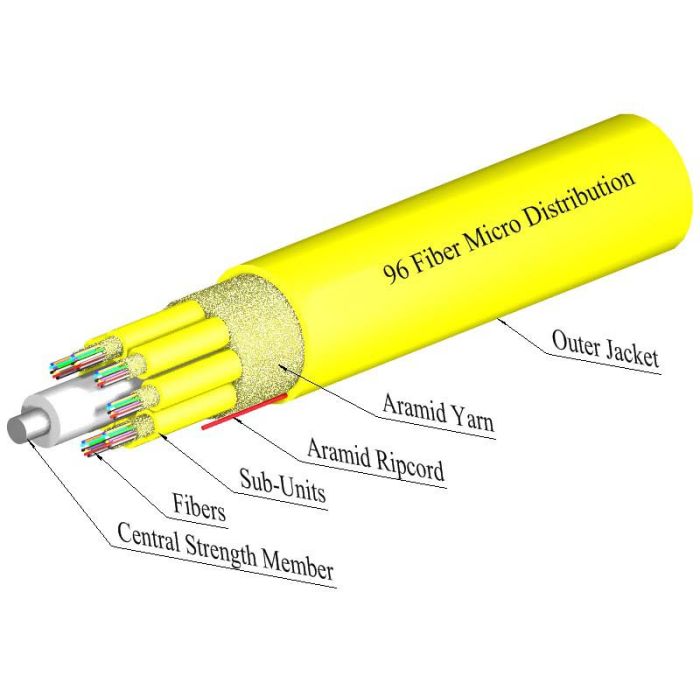 TLC Micro Distribution Fiber Optic Cable, 96 Fiber, Singlemode, Yellow Subunits, Riser | Plus Corning® SMF-28® Ultra Fiber (per meter)