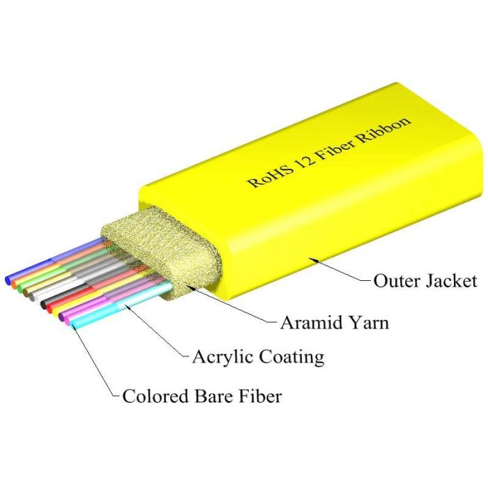 TLC Ribbon Cable, 12 Fiber, Singlemode 9/125um, Riser, Yellow (per meter)