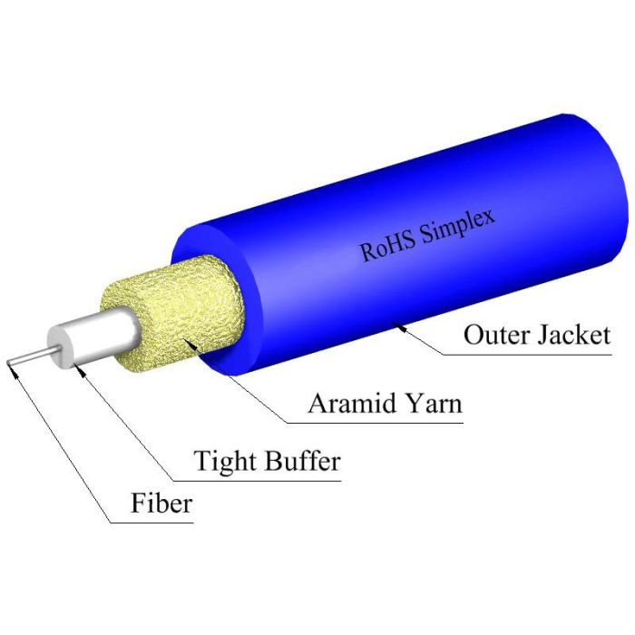 TLC Simplex Cable, 3mm, Singlemode, 9/125um, Riser, Blue, Plus Corning SMF-28 Ultra Fiber (per meter)