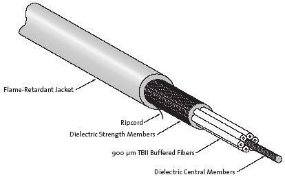 Corning 9/125µm Single Mode Riser Rated Distribution Cable - Yellow Jacket - 12 Fibers - MIC Cables