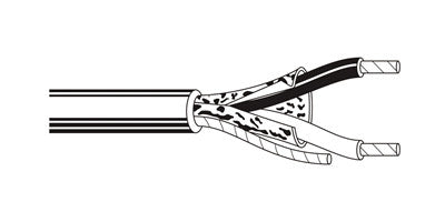 DataBus ISA/SP-50 FOUNDATION Fieldbus Cable