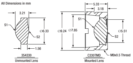 TH-N25X-APO-MP - 25X Nikon CFI APO LWD Objective, 380 - 1050 nm, 1.10 NA, 2.0 mm WD