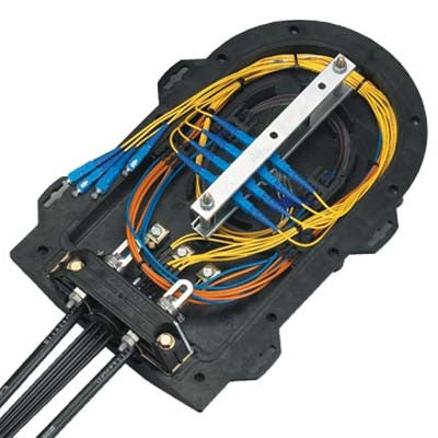 PLP Coyote Runt Closure with Cross Connect (Adapter Panels Sold Separately)