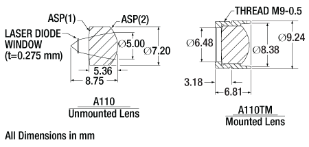 TH-LT110P-B - Collimation Tube with Optic for Ø5.6 and Ø9 mm Laser Diodes, f = 6.24 mm, NA = 0.40, AR Coated: 650 - 1050 nm