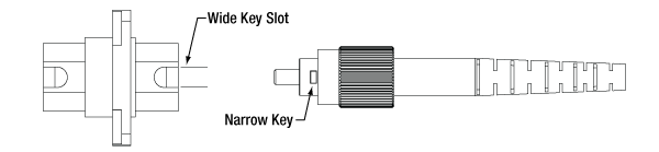 TH-ADAFCB1 - FC/PC to FC/PC Single L-Bracket Mating Sleeve, Wide Key (2.2 mm)