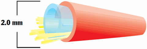 2.0mm Furcation Tube - Blue Color - Accepts 900µm Tight Buffer Fiber