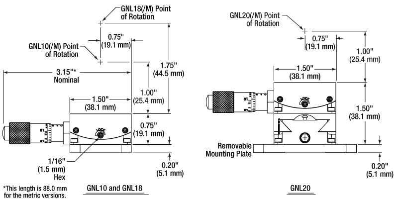 TH-GNL10 - Large Goniometer, 1" Distance to Point of Rotation, ±10°