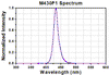 TH-M430F1 - 430 nm, 5.3 mW (Min) Fiber-Coupled LED, 500 mA, SMA