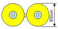 62.5/125/900µm OM1 Duplex InfiniCor 300 Multimode Fiber, Riser Rated, White Color, Zipcord