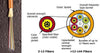 Mohawk 9/125µm Single Mode OFNR Riser Rated Distribution Cable - Yellow Jacket - 36 Fibers Subunitiz