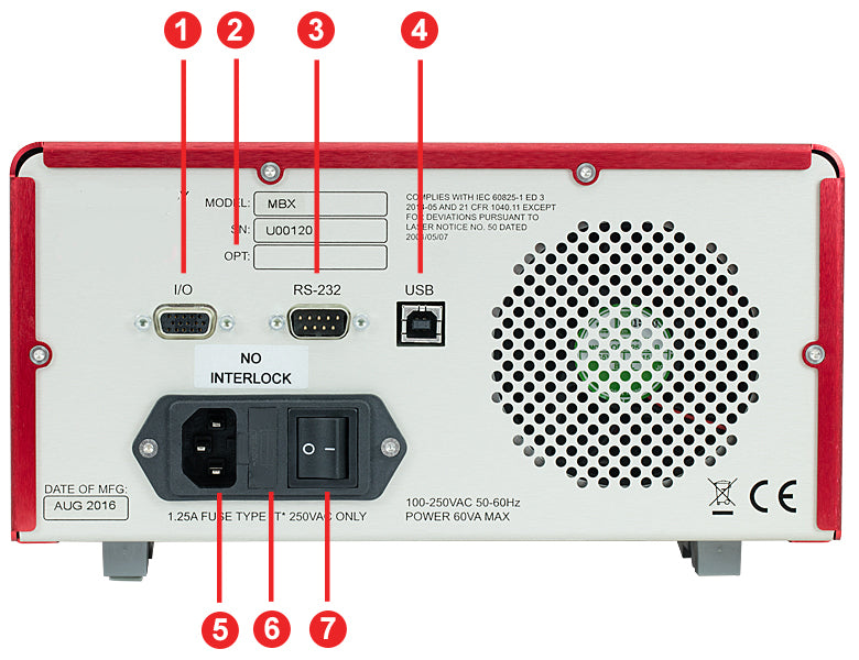 TH-MBX - Modulator Bias and Power Controller