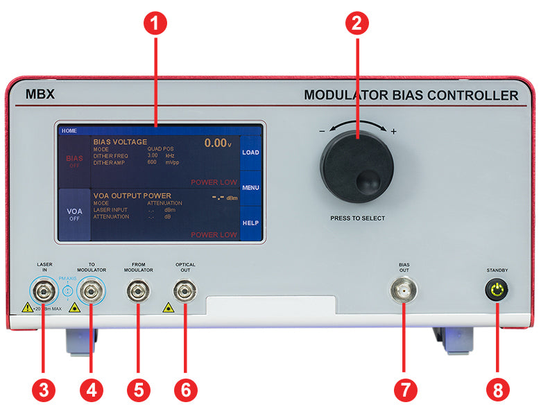 TH-MBX - Modulator Bias and Power Controller