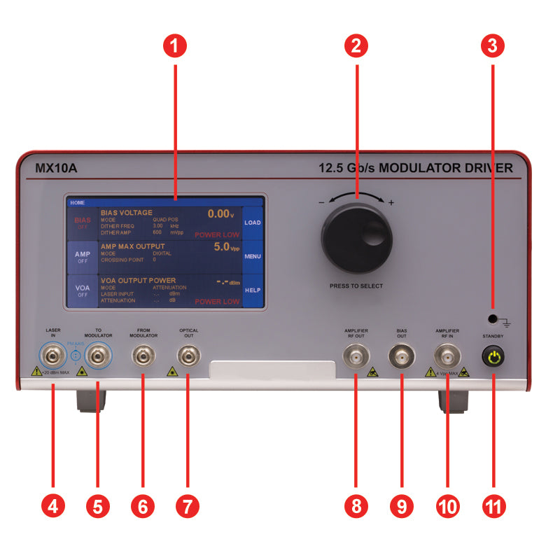 TH-MX10A - Benchtop Modulator Driver, 12.5 Gb/s Max