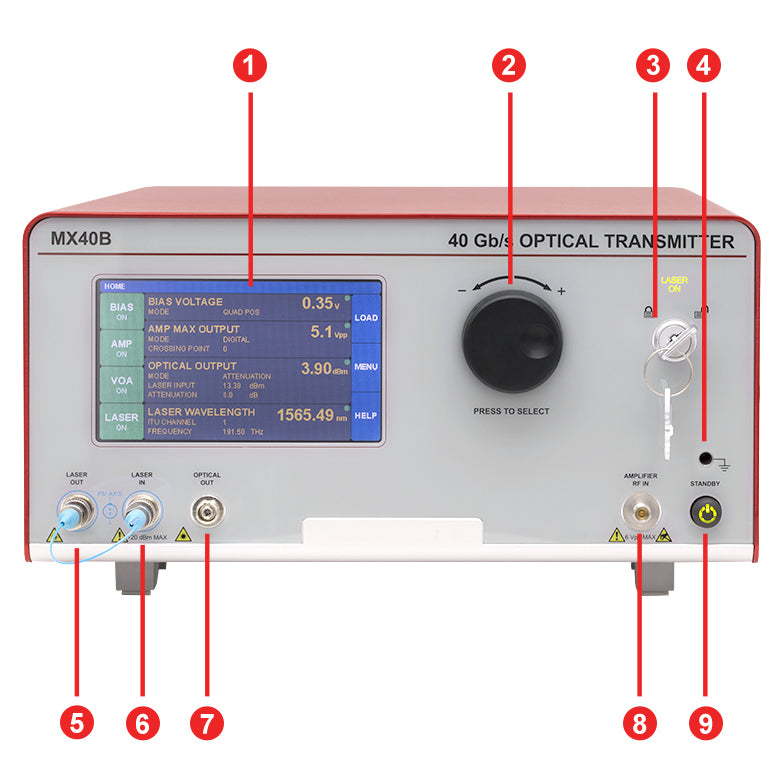 TH-MX40B - 40 Gb/s Max Digital Reference Transmitter, C-Band Laser, Limiting Amplifier