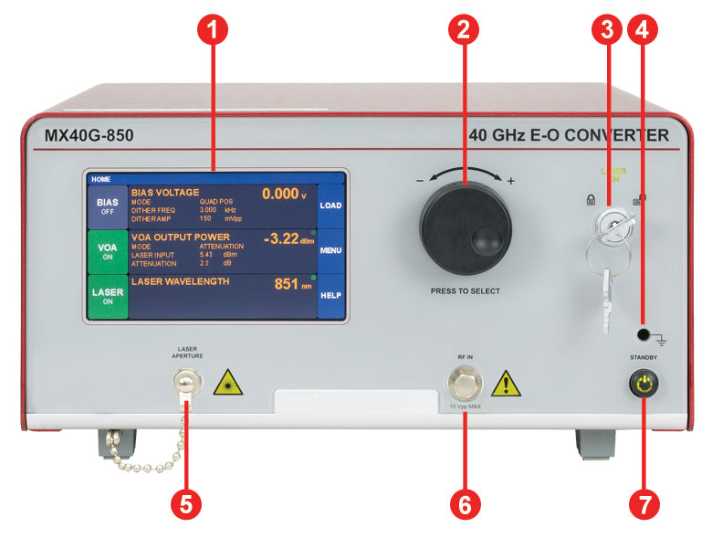 TH-MX40G-850 - Calibrated Electrical-to-Optical Converter, Fixed 852 nm (Typ.) Laser, 40 GHz