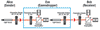 TH-EDU-QCRY1 - Quantum Cryptography Analogy Demonstration Kit, Imperial