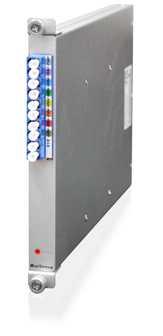 SML-40-MD80-1 CWDM passive mux/demux, 8:1 simplex channels over fiber