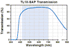 TH-TL1X-SAP - 1X Super Apochromatic Microscope Objective, 0.03 NA, 8.0 mm WD
