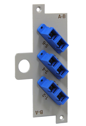 WIC Connector Panel with 3 duplex SC single mode adapters installed (6 port)